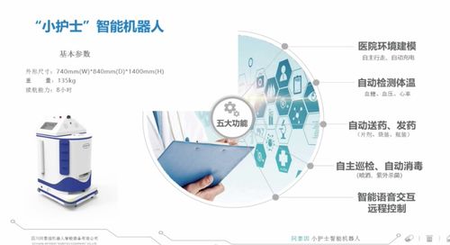 云上對接,11家成都智造科技防疫產品集中亮相